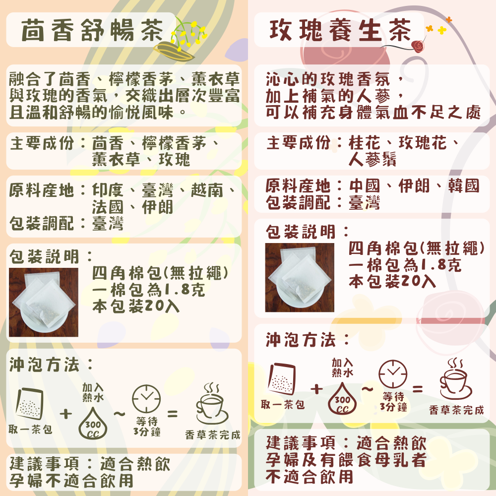 J12-香草花園經典鐵罐禮盒組(二支入)(雅植香草禮盒)