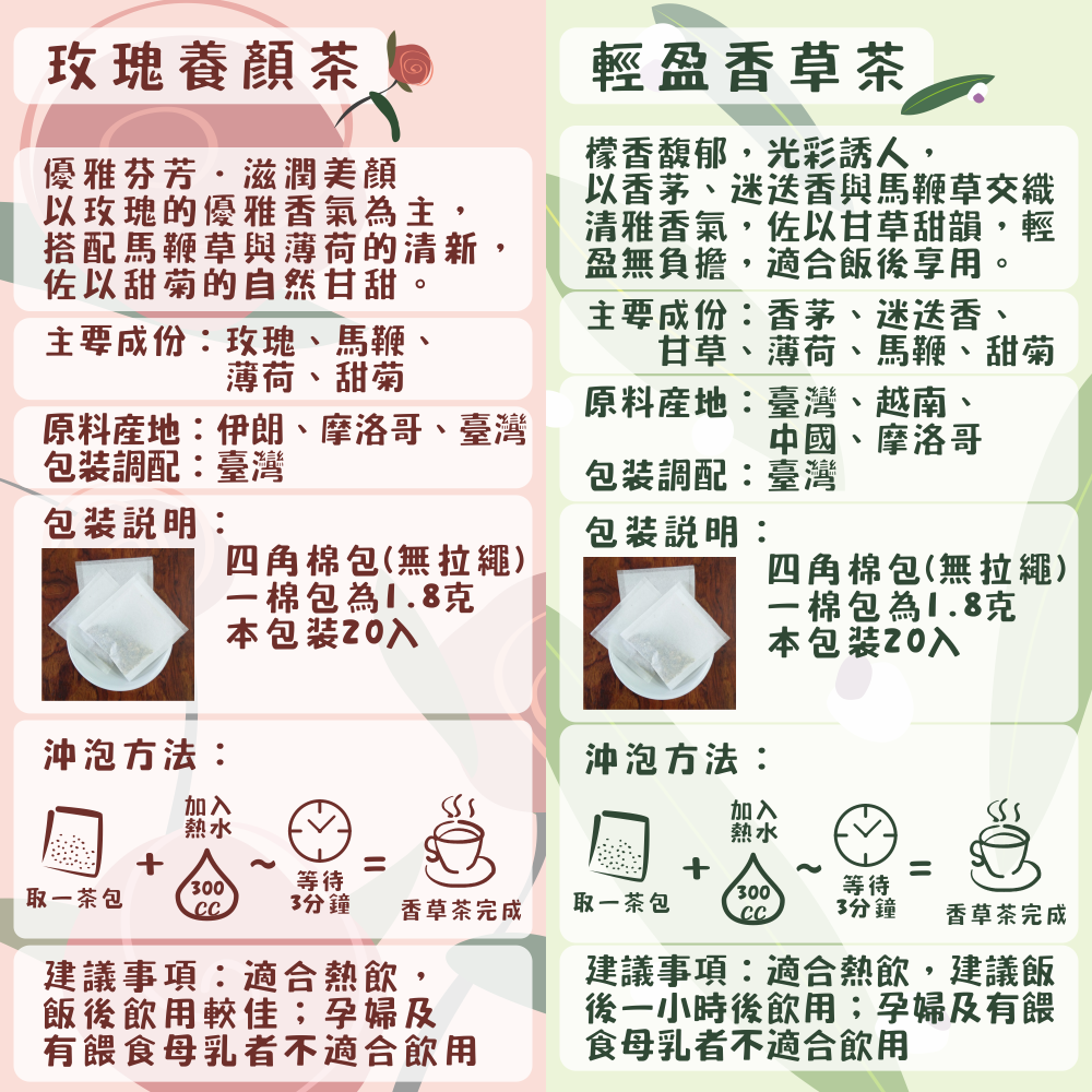 J12-香草花園經典鐵罐禮盒組(二支入)(雅植香草禮盒)