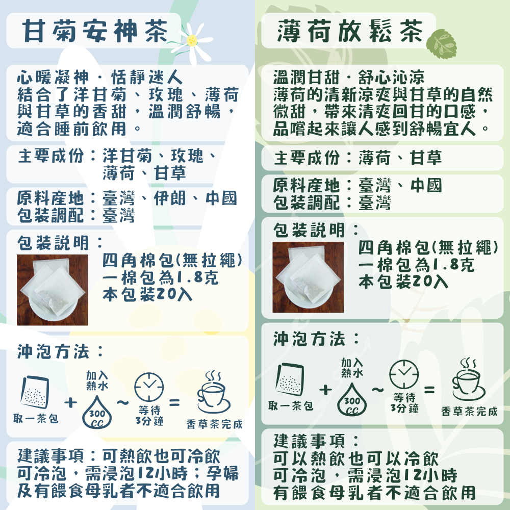 J12-香草花園經典鐵罐禮盒組(二支入)(雅植香草禮盒)